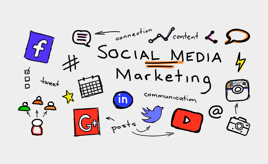 Social Media Marketing